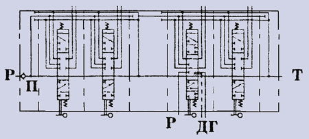 Гидрораспределитель основных операций автокрана - обозначение на принципиальной гидравлической схеме