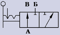 Кран двухходовой - обозначение на принципиальной гидравлической схеме