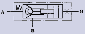 Клапан обратный управляемый - обозначение на принципиальной гидравлической схеме