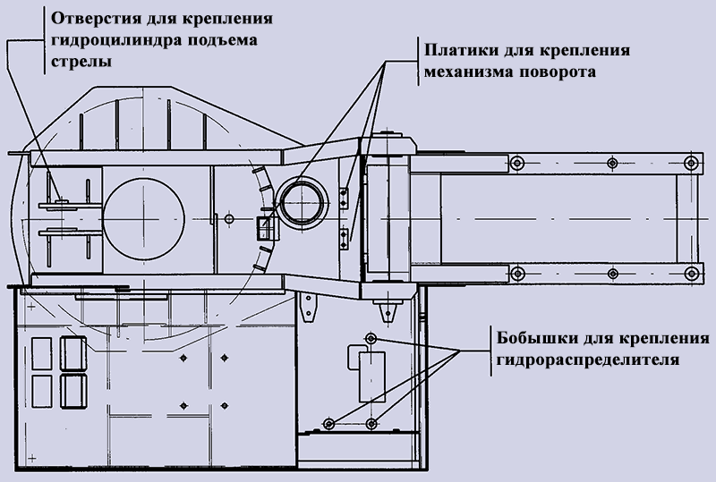 Техническое описание КС-45717.50.000 платформа повортная автокрана Ивановец